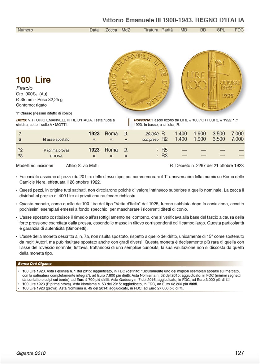 Catalogo Gigante esempio pagina